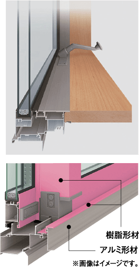 アルミ樹脂複合サッシ