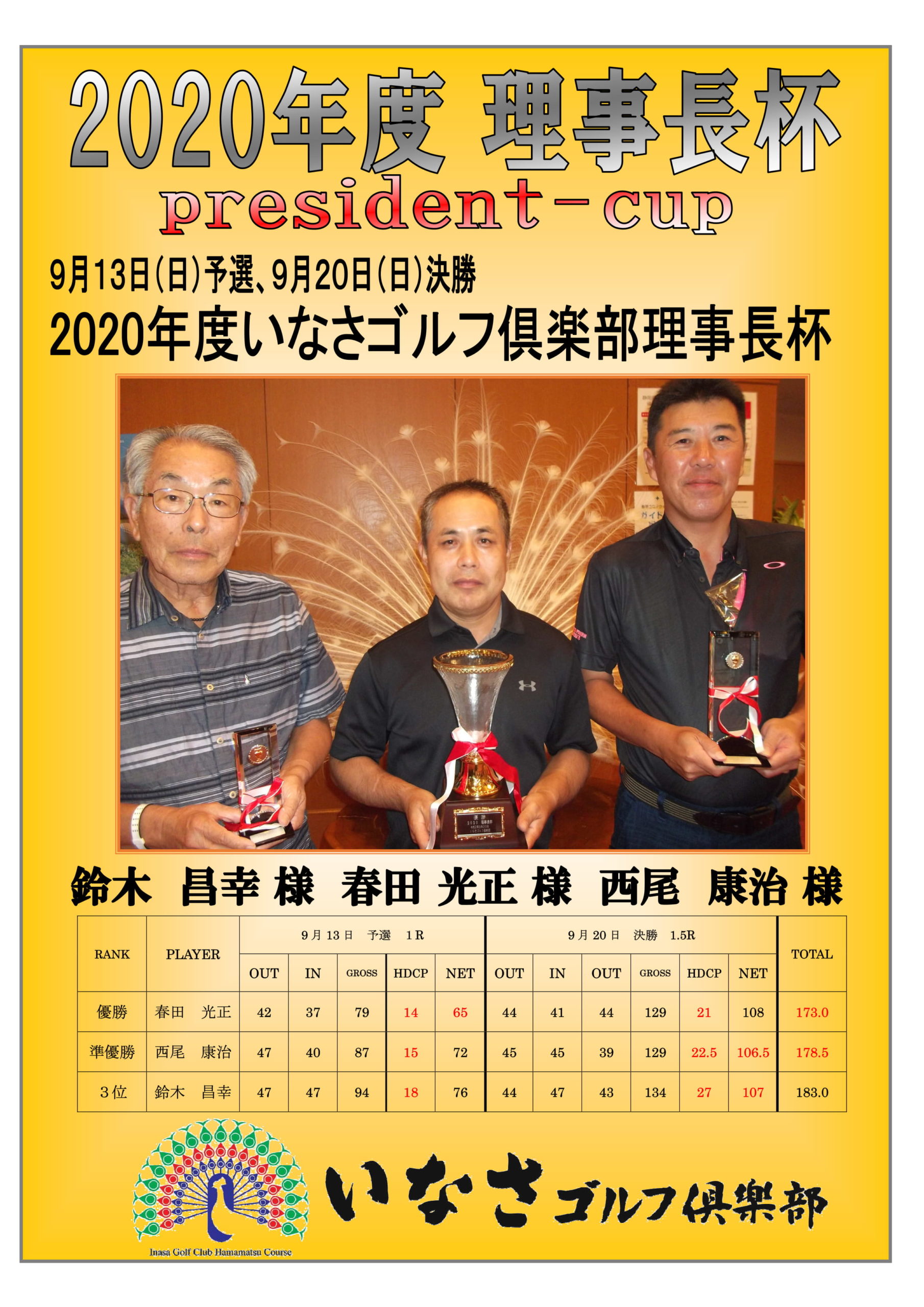 2020年平日理事長杯＆理事長杯