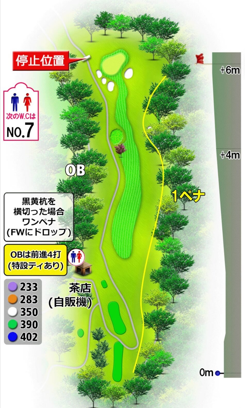 Hole.5