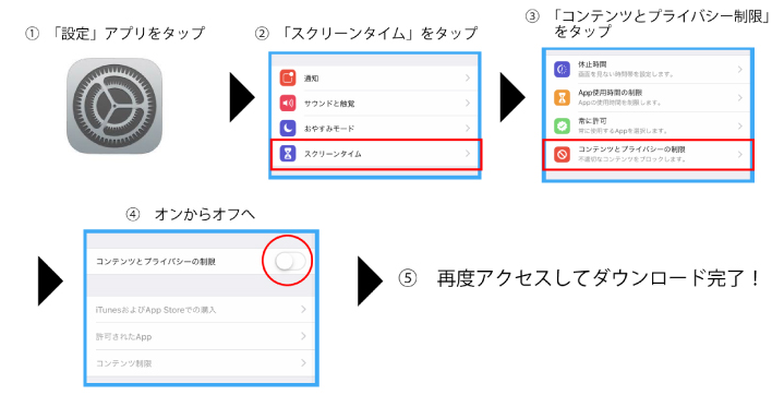 アドレスが無効です。」と表示されて進まない