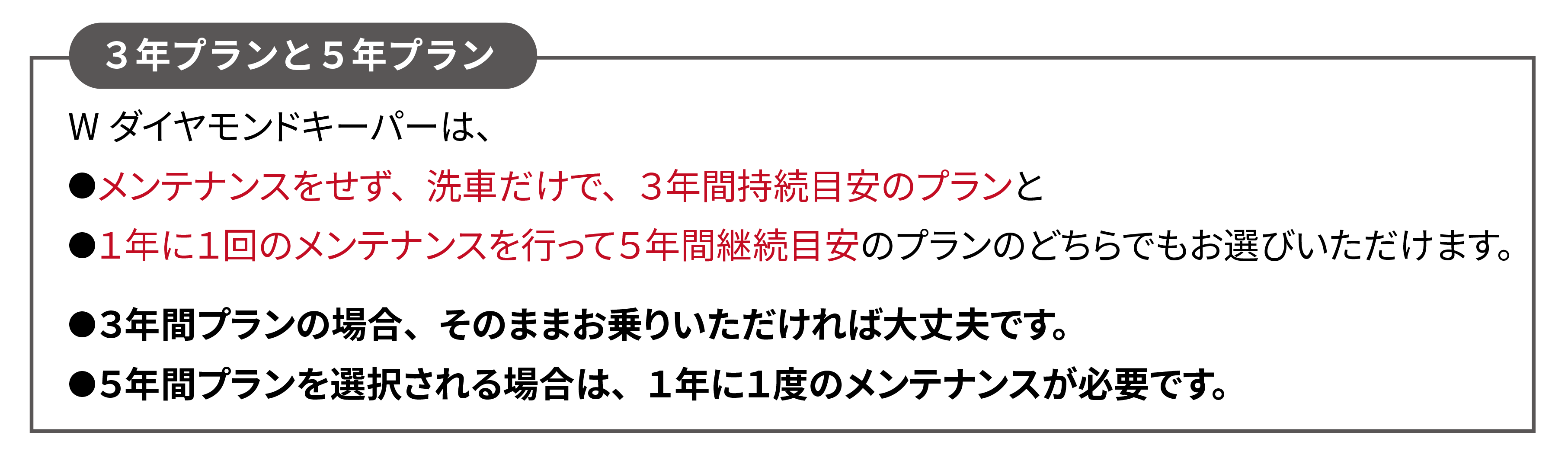 プラン説明