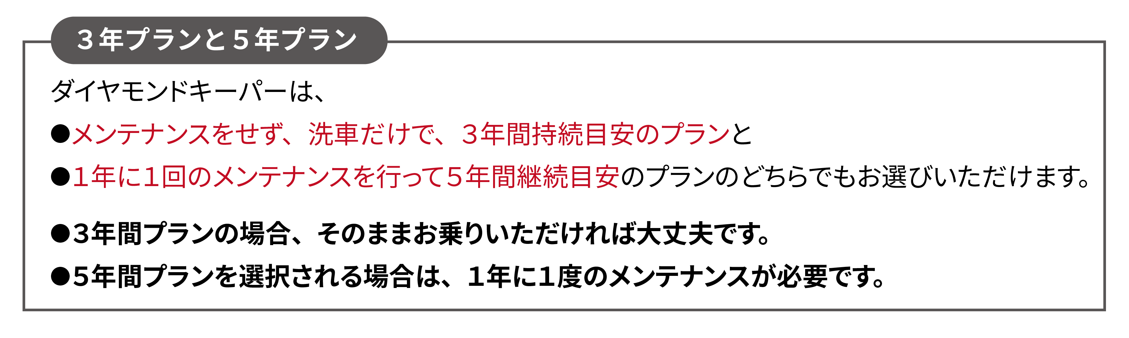 プラン説明